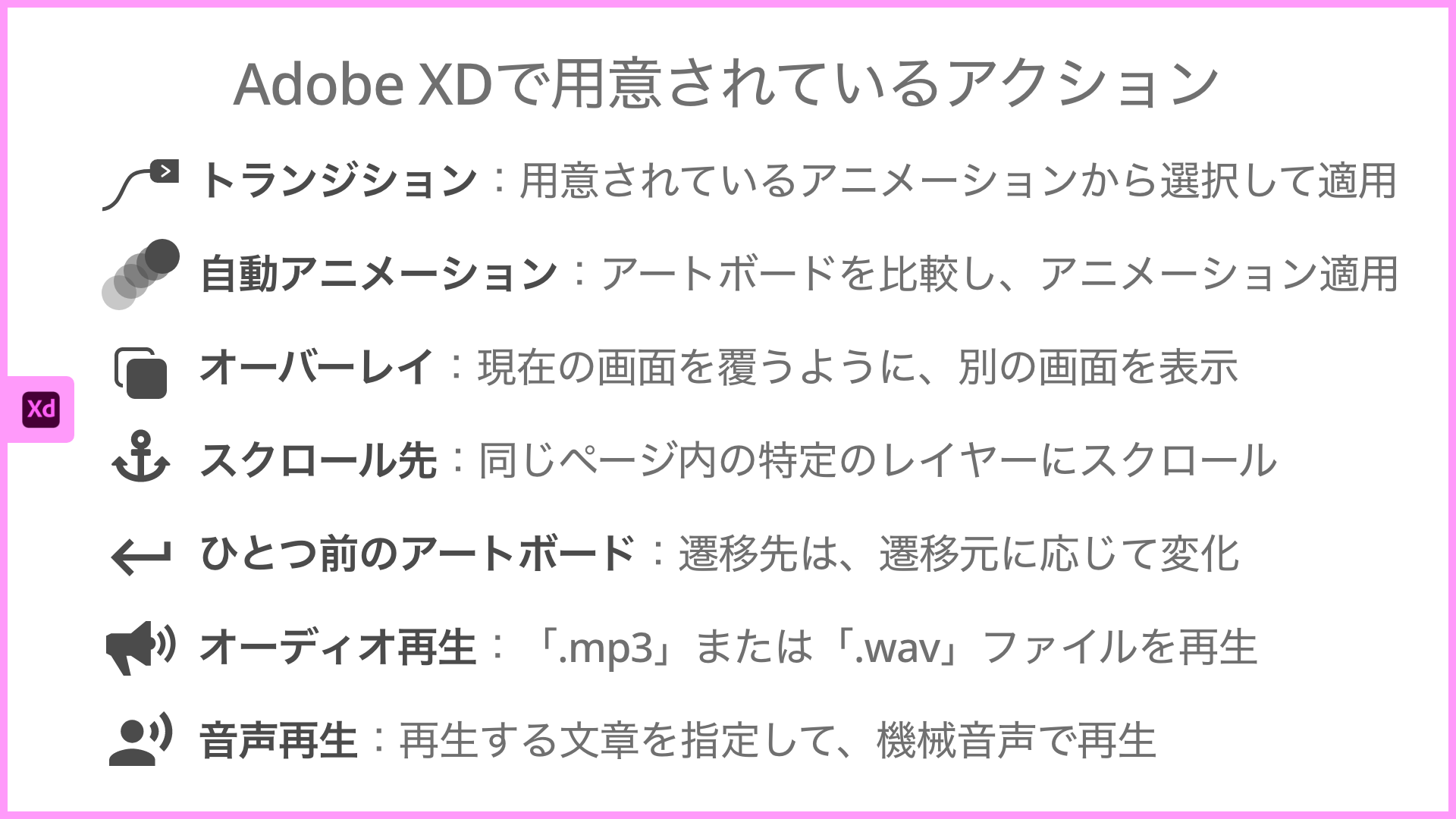 Adobe XDのプロトタイプで用意されているアクション