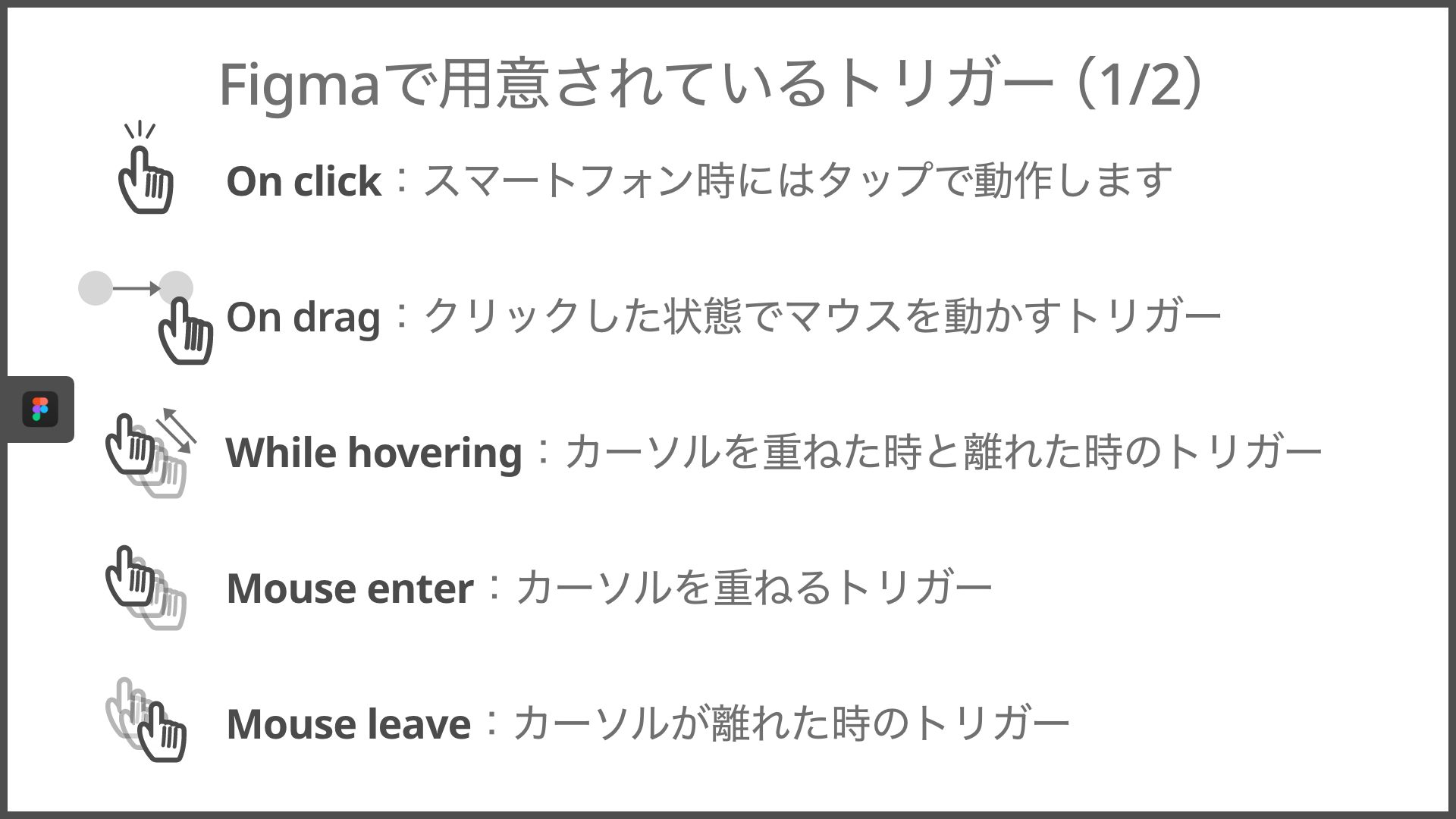 Figmaのプロトタイプで用意されているトリガー