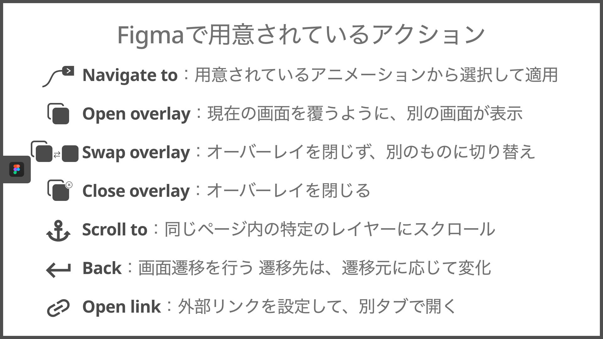 Figmaのプロトタイプで用意されているアクション