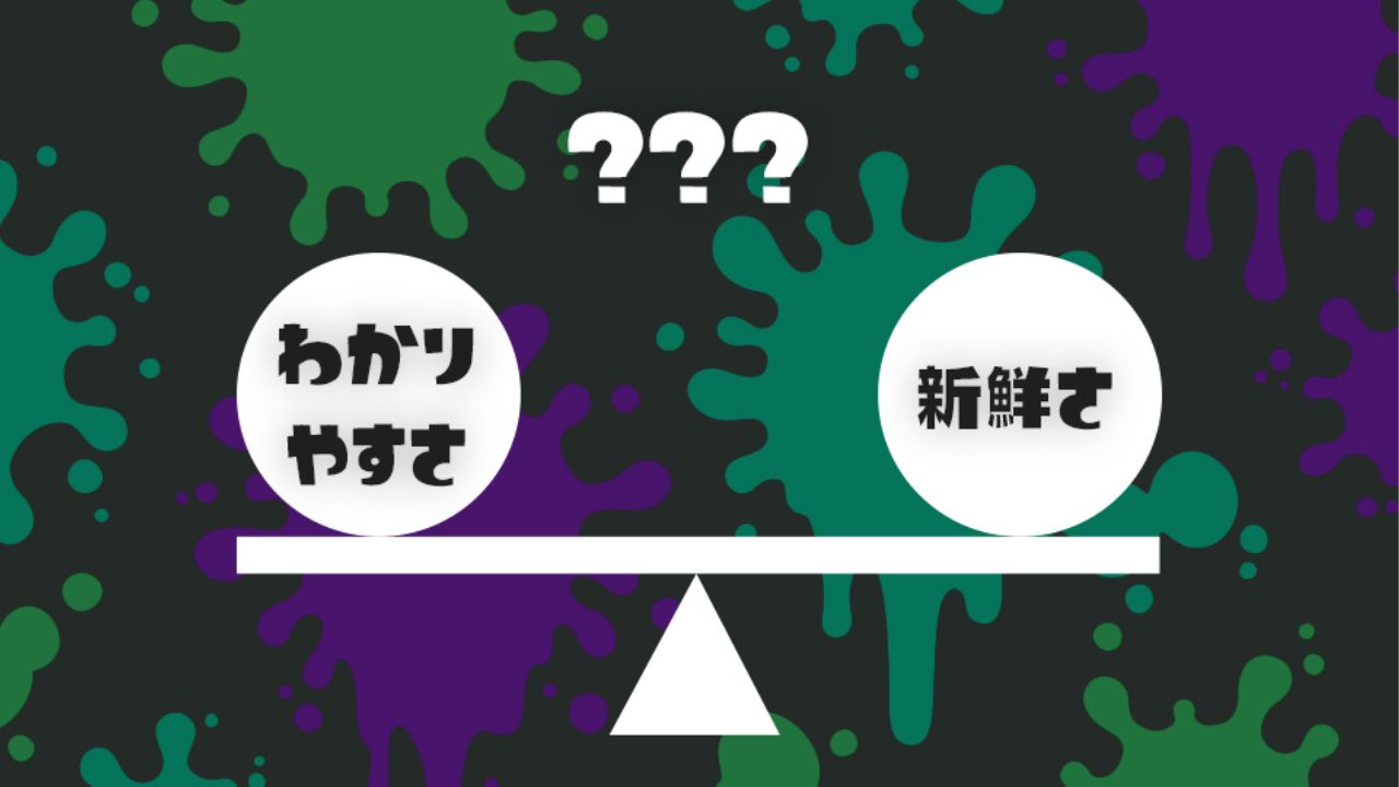 わかりやすさと新鮮さ