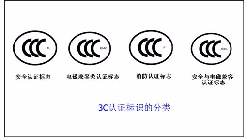 CCC自我声明怎么做？CCC自我声明要多少钱？