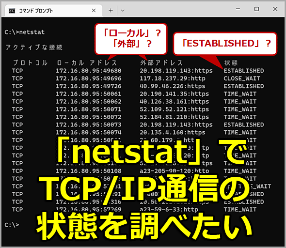 TCP/IPʐM̏Ԃ𒲂ׂunetstatvR}hgȂ