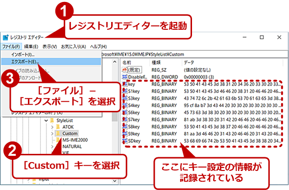 Microsoft IMẼJX^}CYGNX|[g