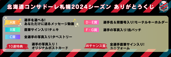 北海道コンサドーレ札幌 2024シーズン ありがとうくじ