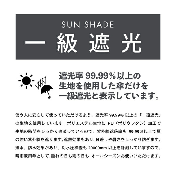 日傘 長傘 晴雨兼用「遮光ラインフラワー(2413)」遮光 遮熱 撥水 はっ水 防水 UVカット PU加工 一級遮光 女性用 レディース women's プレゼント ギフト 母の日 誕生日【メール便不可】