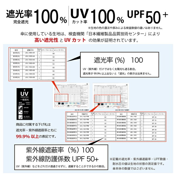 日傘 晴雨兼用「遮光バイカラーミニ60(5182)」遮光 遮熱 撥水 はっ水 防水 UVカット PU加工 折りたたみ 折傘 女性用 レディース women's プレゼント ギフト 母の日【メール便不可】