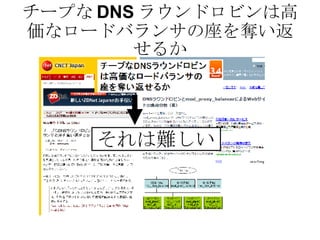 チープな DNS ラウンドロビンは高価なロードバランサの座を奪い返せるか それは難しい 