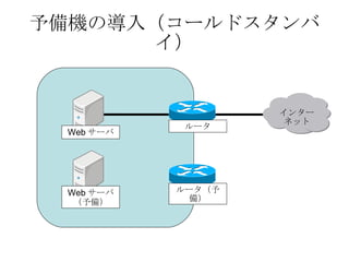 予備機の導入（コールドスタンバイ） インターネット インターネット ルータ Web サーバ ルータ（予備） Web サーバ（予備） 