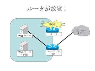 ルータが故障！ インターネット インターネット ルータ Web サーバ ルータ（予備） Web サーバ（予備） 故障 ルータ（予備） ルータ（予備） Web サーバ ルータ（予備） 