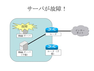 サーバが故障！ インターネット インターネット Web サーバ ルータ（予備） ルータ（予備） ルータ（予備） Web サーバ ルータ（予備） 故障 ルータ Web サーバ（予備） 故障 