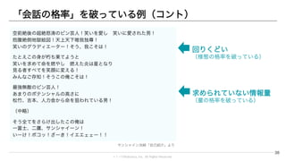 © 1→10Robotics, Inc. All rights reserved.
「会話の格率」を破っている例（コント）
38
回りくどい
（様態の格率を破っている）
サンシャイン池崎「自己紹介」より
求められていない情報量
（量の格率を破っている）
空前絶後の超絶怒涛のピン芸人！笑いを愛し 笑いに愛された男！
抱腹絶倒地獄絵図！天上天下唯我独尊！
笑いのグラディエーター！そう、我こそは！
たとえこの身が朽ち果てようと
笑いを求めて命を燃やし 燃えた炎は星となり
見る者すべてを笑顔に変える！
みんなご存知！そうこの俺こそは！
最強無敵のピン芸人！
あまりのポテンシャルの高さに
松竹、吉本、人力舎から命を狙われている男！
（中略）
そう全てをさらけ出したこの俺は
一富士、二鷹、サンシャイーン！
いーけ！ボコッ！ざーき！イエエェェー！！
 