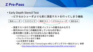 • Early Depth Stencil Test
–ピクセルシェーダよりも前に深度テストを行ってしまう機能
Z Pre-Pass
頂点シェーダ ラスタライザ ピクセルシェーダ深度テスト 描き込み
– 深度テストを行う段階で深度バッファへの書き込みも行う
– 現代のGPUではこの機能を有しているものが多い
– 使用の際に注意しなければならない場合がある
• ピクセルシェーダで深度値を修正する場合
• アルファテストを行う場合
• UAVを使用する場合
• 詳しくはCEDEC 2016「Unreal Engine 4のレンダリングフロー総おさらい」参照
– http://www.slideshare.net/EpicGamesJapan/cedec2016-unreal-engine-4
 