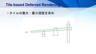 • タイルの最大・最小深度を求め
Tile-based Deferred Rendering
 