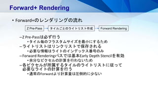 • Forward+のレンダリングの流れ
–Z Pre-Passは必ず行う
• タイル毎のフラスタムサイズを最小にするため
–ライトリストはリンクリストで保存される
• 必要な情報はライトのインデックス番号のみ
–Forward Renderingパスでは基本Early Depth Stencilを有効
• 余分なピクセルの計算を行わないため
–各ピクセルが所属するタイルのライトリストに従って
必要なライトの計算を行う
• 通常のForwardより計算量は圧倒的に少ない
Forward+ Rendering
Z Pre-Pass タイルごとのライトリスト作成 Forward Rendering
 