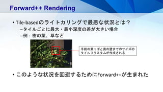 • Tile-basedのライトカリングで最悪な状況とは？
–タイルごとに最大・最小深度の差が大きい場合
–例：樹の葉、草など
• このような状況を回避するためにForward++が生まれた
Forward++ Rendering
手前の葉っぱと奥の壁までのサイズの
タイルフラスタムが作成される
 