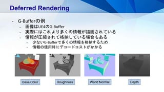 Deferred Rendering
• G-Bufferの例
– 画像はUE4のG-Buffer
– 実際にはこれより多くの情報が描画されている
– 情報が圧縮されて格納している場合もある
• 少ないG-Bufferで多くの情報を格納するため
• 情報の使用時にデコードコストがかかる
Base Color Roughness World Normal Depth
 