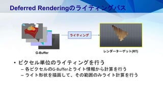 Deferred Renderingのライティングパス
• ピクセル単位のライティングを行う
– 各ピクセルのG-Bufferとライト情報から計算を行う
– ライト形状を描画して、その範囲のみライト計算を行う
G-Buffer レンダーターゲット(RT)
ライティング
 