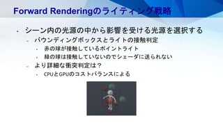 Forward Renderingのライティング戦略
• シーン内の光源の中から影響を受ける光源を選択する
– バウンディングボックスとライトの接触判定
• 赤の球が接触しているポイントライト
• 緑の球は接触していないのでシェーダに送られない
– より詳細な衝突判定は？
• CPUとGPUのコストバランスによる
 