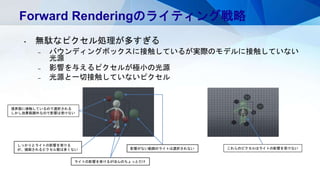 Forward Renderingのライティング戦略
• 無駄なピクセル処理が多すぎる
– バウンディングボックスに接触しているが実際のモデルに接触していない
光源
– 影響を与えるピクセルが極小の光源
– 光源と一切接触していないピクセル
境界箱に接触しているので選択される
しかし効果範囲外なので影響は受けない
しっかりとライトの影響を受ける
が、描画されるピクセル数は多くない
ライトの影響を受けるがほんのちょっとだけ
影響がない範囲のライトは選択されない これらのピクセルはライトの影響を受けない
 