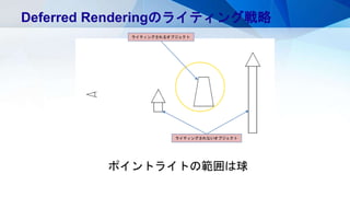 ポイントライトの範囲は球
Deferred Renderingのライティング戦略
ライティングされるオブジェクト
ライティングされないオブジェクト
 