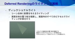 Deferred Renderingのライティング戦略
• ディレクショナルライト
– シーン全体に影響を与えるライティング
– 画面全体を覆う板を描画し、画面内のすべてのピクセルでライ
ティング計算を行う
このように画面全体を覆う板を描画する
画面すべてのピクセルでシェーダが動作する
そのピクセルシェーダ内でライティング計算を行う
 