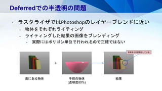 Deferredでの半透明の問題
• ラスタライザではPhotoshopのレイヤーブレンドに近い
– 物体をそれぞれライティング
– ライティングした結果の画像をブレンディング
• 実際にはポリゴン単位で行われるので正確ではない
＋
奥にある物体 手前の物体
(透明度80%)
結果
反射光も半透明化している
 