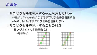 • サブピクセルを利用するAAと利用しないAA
–MSAA、Temporal AAなどはサブピクセルを使用する
–FXAA、MLAAはサブピクセルを使用しない
• サブピクセルを利用することの利点
–細いジオメトリが途切れない！
•電線など
おまけ
サブピクセルなし サブピクセルあり
 