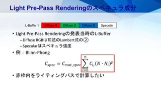 • Light Pre-Pass Renderingの発表当時のL-Buffer
–Diffuse RGBは前述のLambert式の②
–Specularはスペキュラ強度
• 例：Blinn-Phong
𝐶𝑠𝑝𝑒𝑐 = 𝐶 𝑚𝑎𝑡_𝑠𝑝𝑒𝑐
𝑖=0
𝑛
𝐶𝑙 𝑖
𝑁 ∙ 𝐻𝑖
𝑝
• 赤枠内をライティングパスで計算したい
Light Pre-Pass Renderingのスペキュラ成分
Diffuse R Diffuse G Diffuse B SpecularL-Buffer 1
 