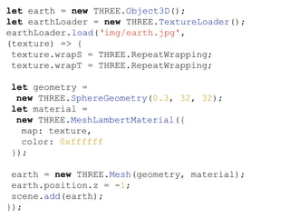 let earth = new THREE.Object3D();
let earthLoader = new THREE.TextureLoader();
earthLoader.load(‘img/earth.jpg',
(texture) => {
texture.wrapS = THREE.RepeatWrapping;
texture.wrapT = THREE.RepeatWrapping;
let geometry =
new THREE.SphereGeometry(0.3, 32, 32);
let material =
new THREE.MeshLambertMaterial({
map: texture,
color: 0xffffff
});
earth = new THREE.Mesh(geometry, material);
earth.position.z = -1;
scene.add(earth);
});
 