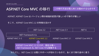 ASP.NET Core MVC
ASP.NET Core MVC の移行
ASP.NET, ASP.NET Core は バージョン間の破壊的変更が激しいので移行が難しい
ASP.NET MVC 3~5 ASP.NET Core MVC 2.2 ASP.NET Core MVC 3.1 ASP.NET Core MVC 6
そこで、ASP.NET Core MVC 2.2 の特徴を活かす
この移行方法は個人的にお勧めするものです
.NET Framework 4.x
.NET Core 2.2 .NET Core 3.1 .NET 6
ASP.NET Core MVC 2.2 だけが、現在は唯一
.NET Framework も .NET Core でも稼働する
※ただし、.NET Core 2.2 は既にサポートが切れているので、あくまで移行途中に使う
 