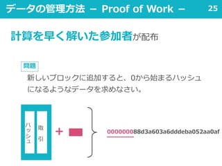 25データの管理方法 － Proof of Work －
000000088d3a603a6dddeba052aa0af
ハ
ッ
シ
ュ
取
引
＋
新しいブロックに追加すると、0から始まるハッシュ
になるようなデータを求めなさい。
問題
計算を早く解いた参加者が配布
 