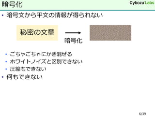 • 暗号文から平文の情報が得られない
• ごちゃごちゃにかき混ぜる
• ホワイトノイズと区別できない
• 圧縮もできない
• 何もできない
暗号化
秘密の文章
暗号化
6/39
 