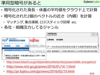 • 暗号化された身長・体重の平均値をクラウド上で計算
• 暗号化された2個のベクトルの近さ（内積）を計算
• マッチング, 集合演算, ロジスティック回帰 etc.
• 各社・組織注力してるジャンル
• http://www.hitachi.co.jp/rd/portal/contents/story/searchable_encryption/
• http://www.nict.go.jp/press/2016/01/14-1.html
• http://pr.fujitsu.com/jp/news/2016/02/15.html
準同型暗号があると
9/39
 