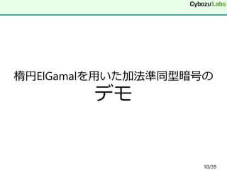 楕円ElGamalを用いた加法準同型暗号の
デモ
10/39
 