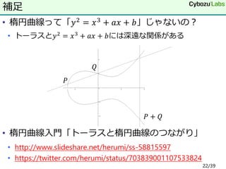 • 楕円曲線って「𝑦2 = 𝑥3 + 𝑎𝑥 + 𝑏」じゃないの？
• トーラスと𝑦2 = 𝑥3 + 𝑎𝑥 + 𝑏には深遠な関係がある
• 楕円曲線入門「トーラスと楕円曲線のつながり」
• http://www.slideshare.net/herumi/ss-58815597
• https://twitter.com/herumi/status/703839001107533824
補足
𝑃
𝑄
𝑃 + 𝑄
22/39
 