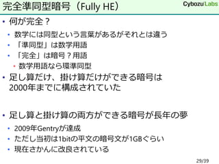 • 何が完全？
• 数学には同型という言葉があるがそれとは違う
• 「準同型」は数学用語
• 「完全」は暗号？用語
• 数学用語なら環準同型
• 足し算だけ、掛け算だけができる暗号は
2000年までに構成されていた
• 足し算と掛け算の両方ができる暗号が長年の夢
• 2009年Gentryが達成
• ただし当初は1bitの平文の暗号文が1GBぐらい
• 現在さかんに改良されている
完全準同型暗号（Fully HE）
29/39
 