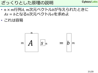 • 𝑛 × 𝑚行列𝐴, 𝑚次元ベクトル𝑏が与えられたときに
𝐴𝑠 = 𝑏となる𝑛次元ベクトル𝑠を求めよ
• これは容易
ざっくりとした原理の説明
𝑛
𝐴𝑚 𝑠 = 𝑏𝑛 𝑚
31/39
 