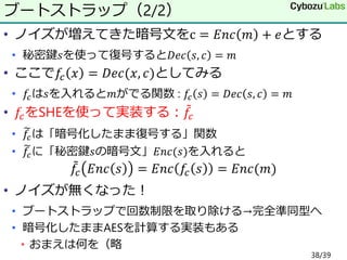 • ノイズが増えてきた暗号文をc = 𝐸𝑛𝑐 𝑚 + 𝑒とする
• 秘密鍵𝑠を使って復号すると𝐷𝑒𝑐 𝑠, 𝑐 = 𝑚
• ここで𝑓𝑐 𝑥 = 𝐷𝑒𝑐(𝑥, 𝑐)としてみる
• 𝑓𝑐は𝑠を入れると𝑚がでる関数 : 𝑓𝑐 𝑠 = 𝐷𝑒𝑐 𝑠, 𝑐 = 𝑚
• 𝑓𝑐をSHEを使って実装する：𝑓𝑐
• 𝑓𝑐は「暗号化したまま復号する」関数
• 𝑓𝑐に「秘密鍵𝑠の暗号文」𝐸𝑛𝑐(𝑠)を入れると
𝑓𝑐 𝐸𝑛𝑐 𝑠 = 𝐸𝑛𝑐 𝑓𝑐 𝑠 = 𝐸𝑛𝑐(𝑚)
• ノイズが無くなった！
• ブートストラップで回数制限を取り除ける→完全準同型へ
• 暗号化したままAESを計算する実装もある
• おまえは何を（略
ブートストラップ（2/2）
38/39
 