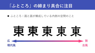 「ふところ」の締まり具合に注目
 ふところ：画と画が構成している内側の空間のこと
現代風 古風
広 狭
 