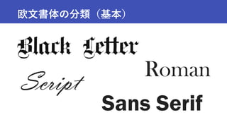 欧文書体の分類（基本）
Roman
Sans Serif
Script
 