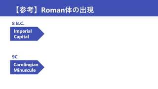 【参考】Roman体の出現
Imperial
Capital
Carolingian
Minuscule
9C
8 B.C.
 