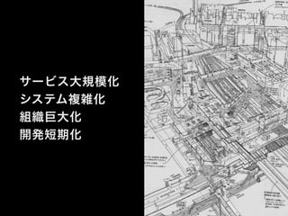 サービス大規模化
システム複雑化
組織巨大化
開発短期化
 