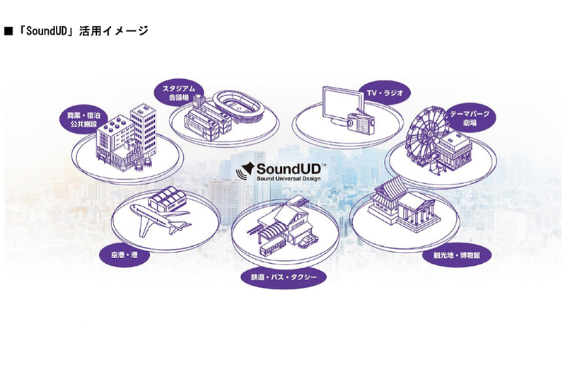 首都圏交通事業者14社が導入する「音のICT化」とは?