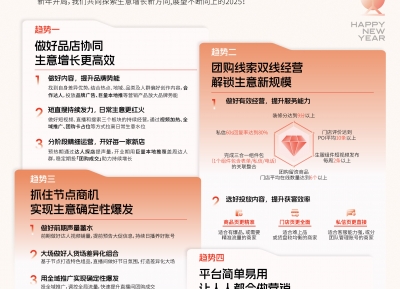 巨量本地推发布2025年本地生意风向标，助力本地商家新年开好局