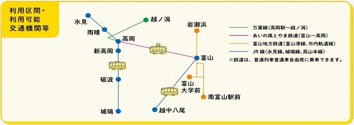 利用可能エリア