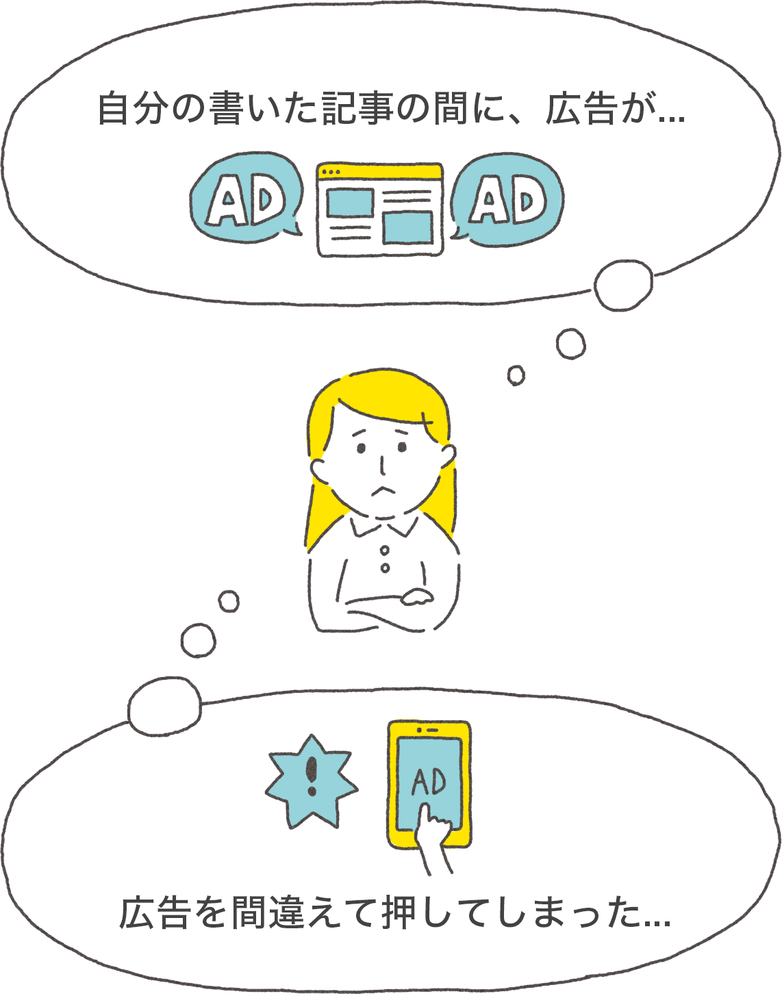 「自分の書いた記事の間に、広告が...」「広告を間違えて押してしまった...」