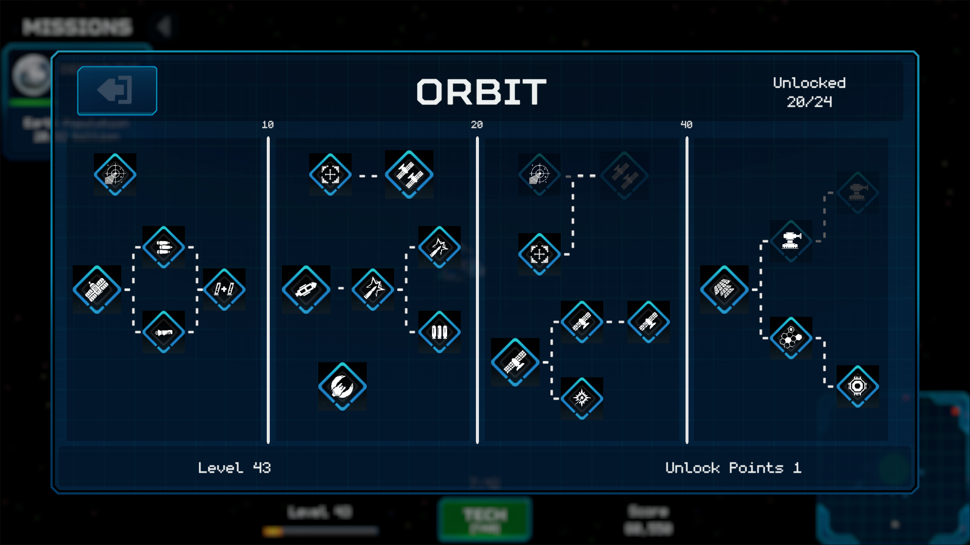 Orbit Tech Tree