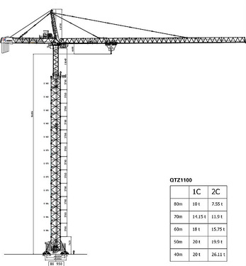克瑞 QTZ1100 塔头系列塔式起重机