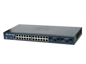  ZXR10 2826A(POE)