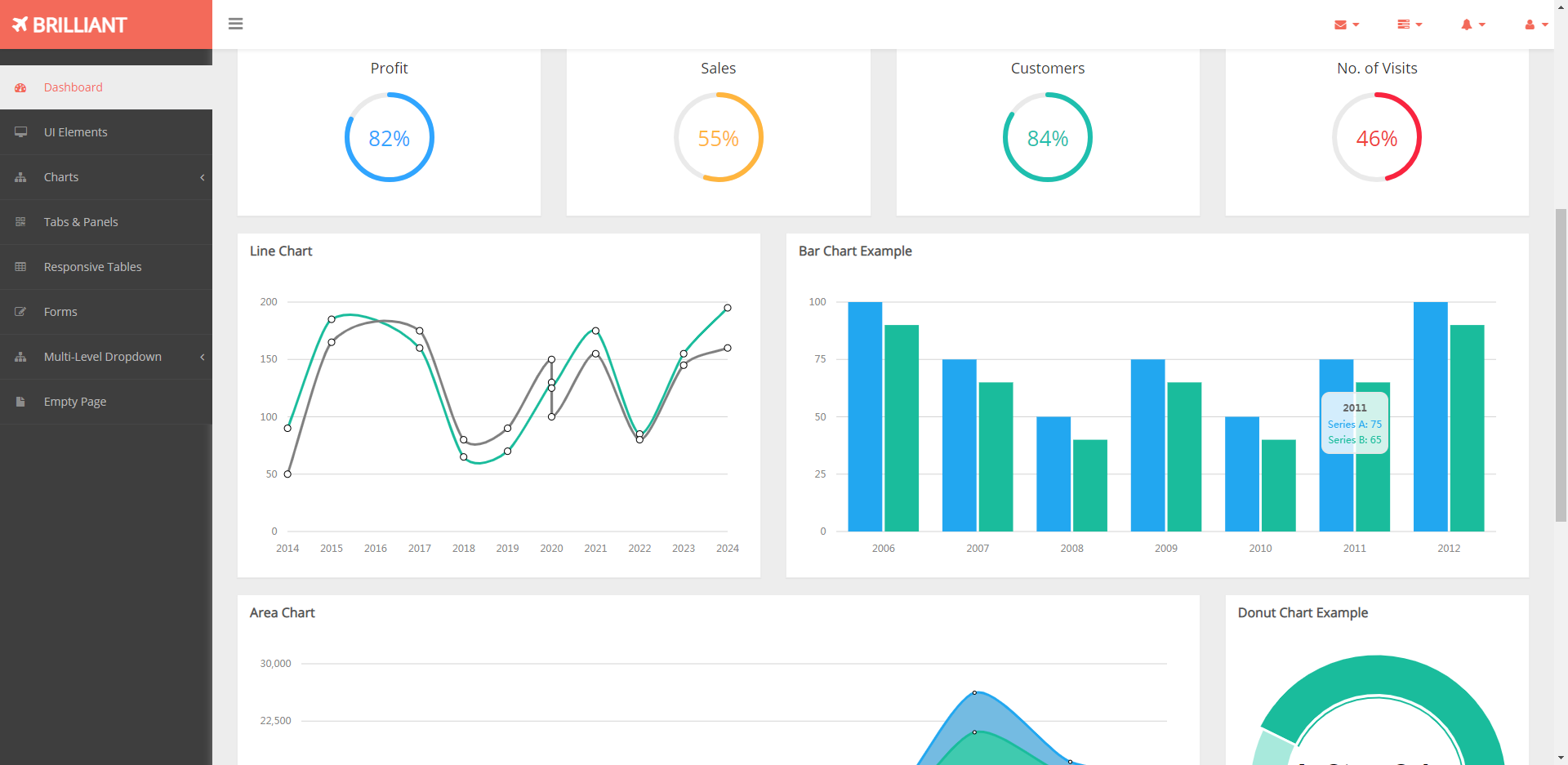 High-end responsive backend management system template-Brilliant